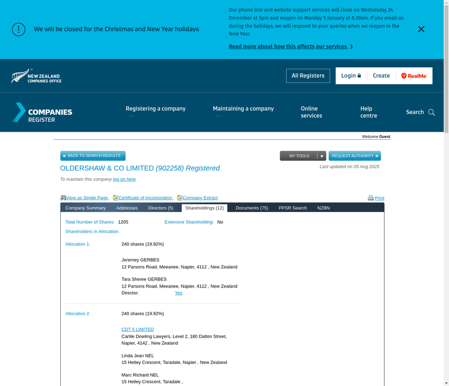 Oldershaw & Co Shareholders - NIT Connection