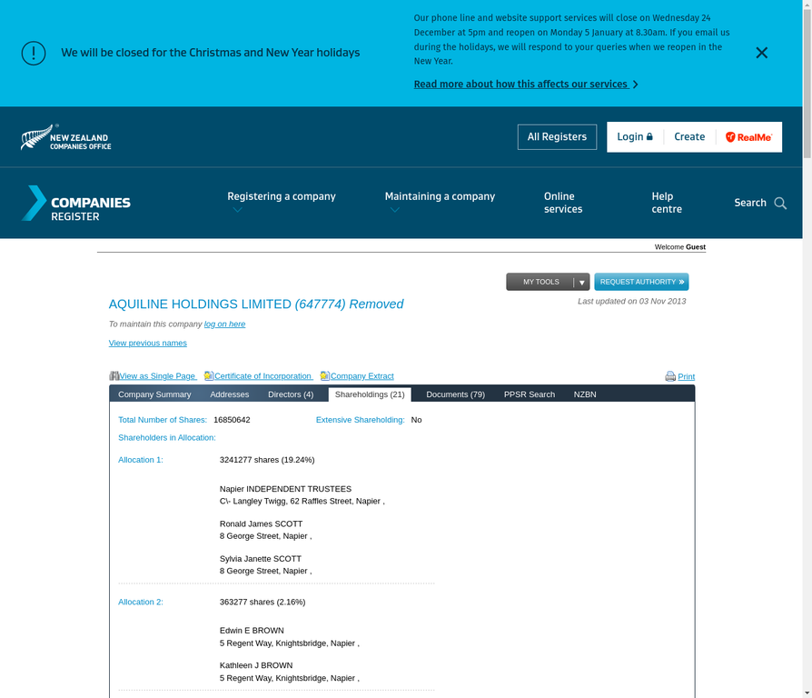 Aquiline Shareholders - Page 1